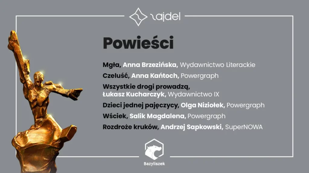 Nominowani do nagrody Zajdla - powieść źródło:. Materiały prasowe Nagrody im. Janusza A. Zajdla (facebook.com)