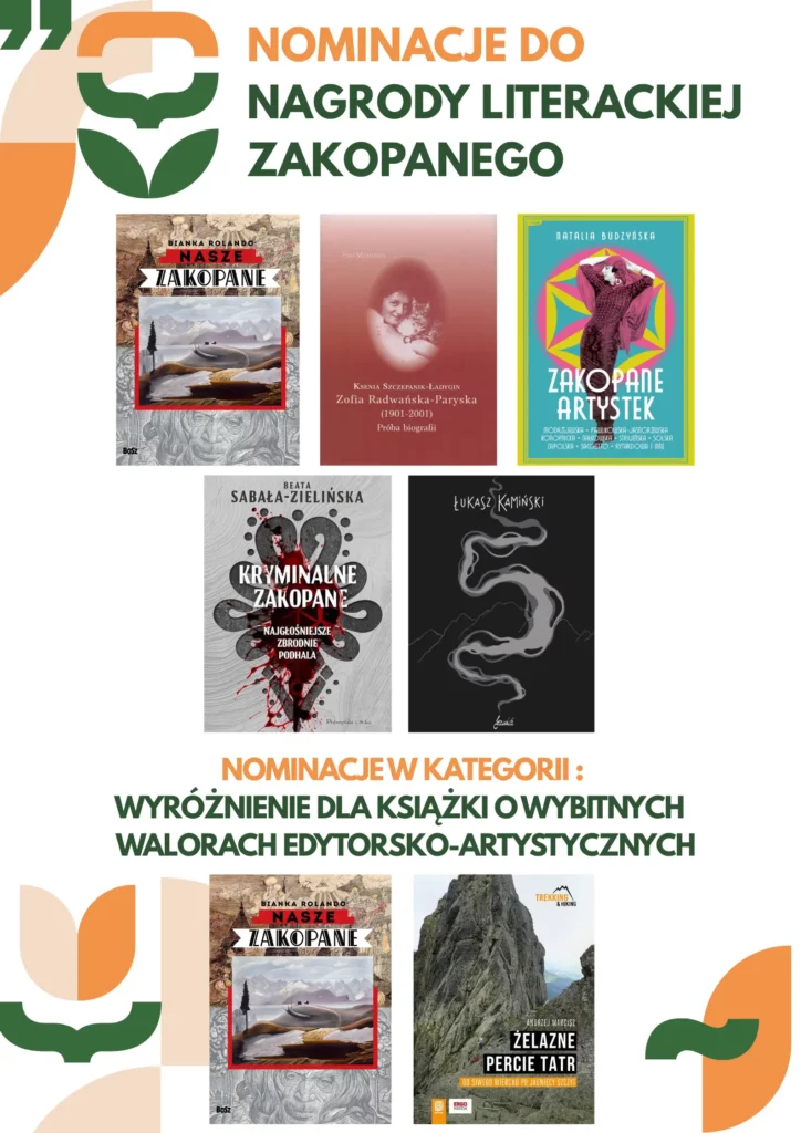 Nominacje do Nagrody Literackiej Zakopanego, źródło: literackifestiwal.zakopane.eu/