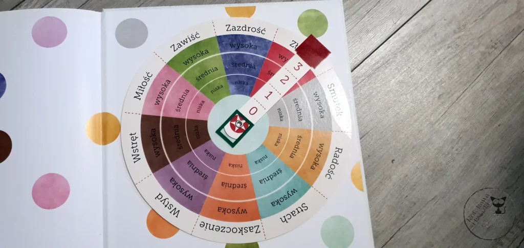 "Uczuciometr inspektora Krokodyla" - Susanna Isern - Kot, kawa i książki